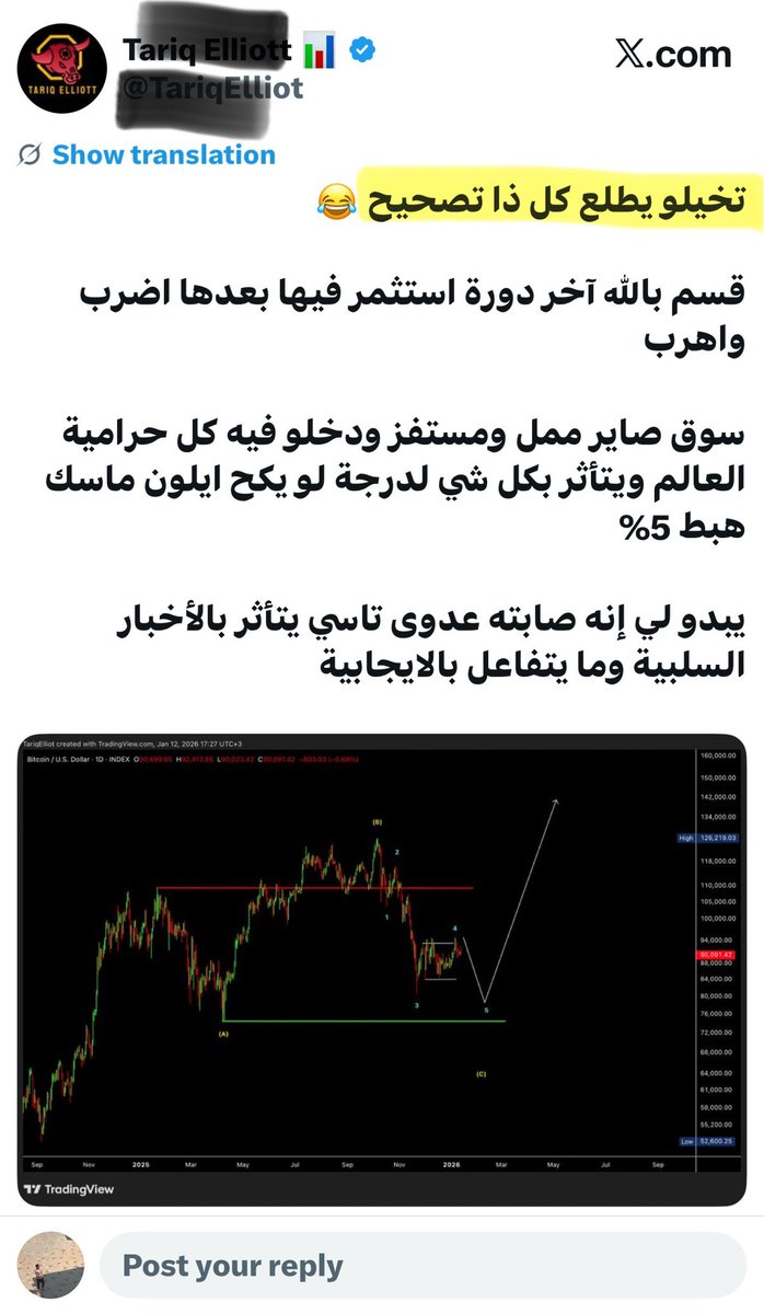 Eng. Omar Allaf tweet media