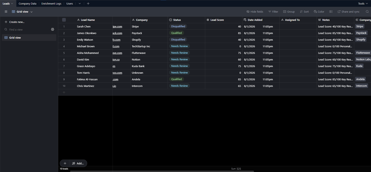 ZapsAndFlow's tweet photo. I built a lead enrichment system:
- Auto-extract company name from email domain 
- Enrich with Apollo (industry, size, tech stack) 
- AI scores leads against ICP
- Hot leads trigger Slack + email alerts 
- Full audit trail in Airtable

Airtable + n8n + OpenAI + Softr frontend. https://t.co/ueJG3ybxmy