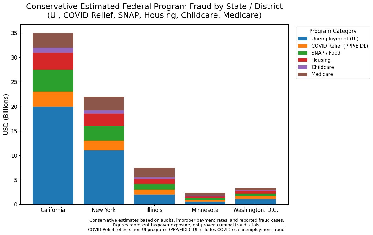 Irish 🇺🇸 〽️ 💚🍀 tweet media