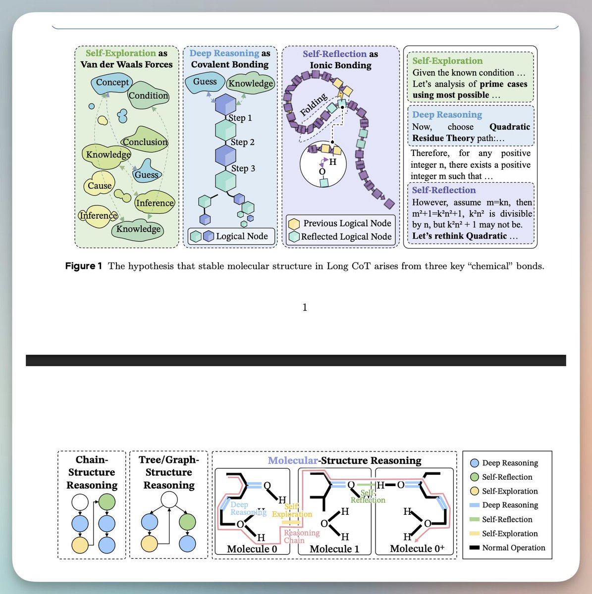 向阳乔木 tweet media