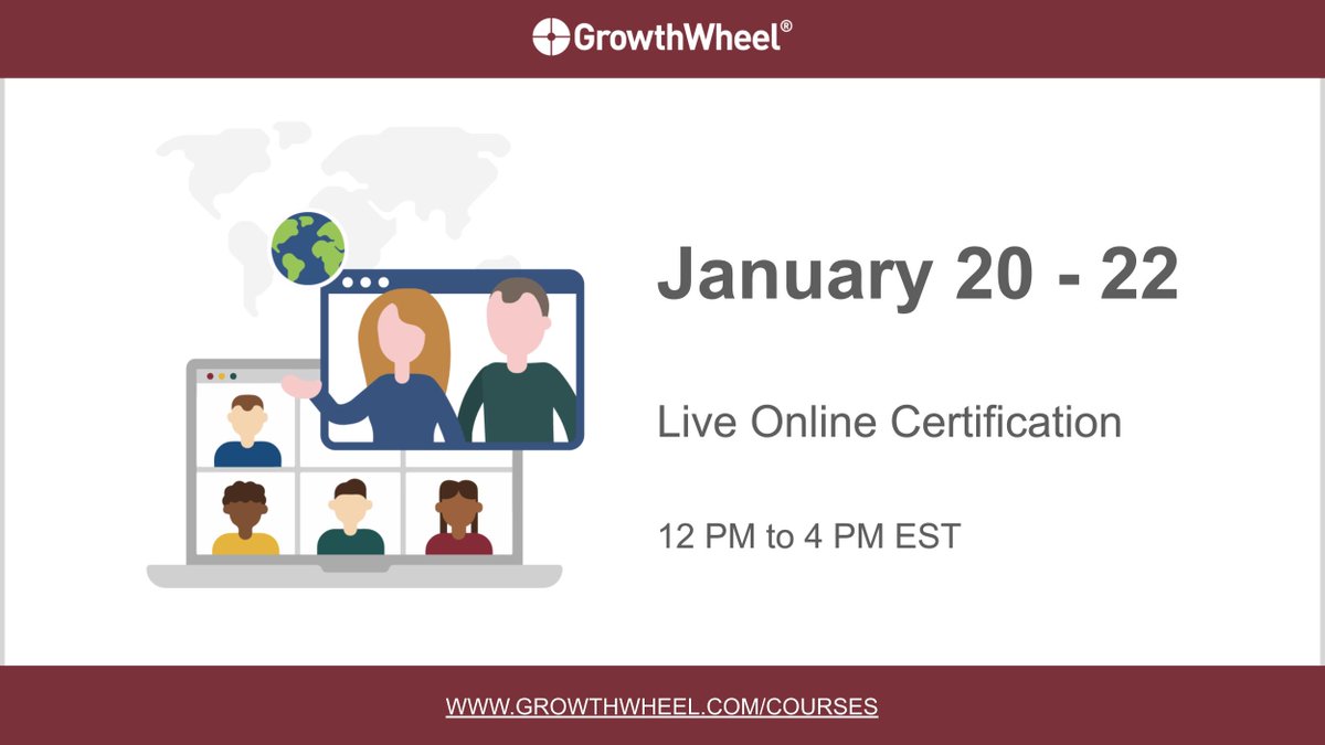 GrowthWheel tweet media