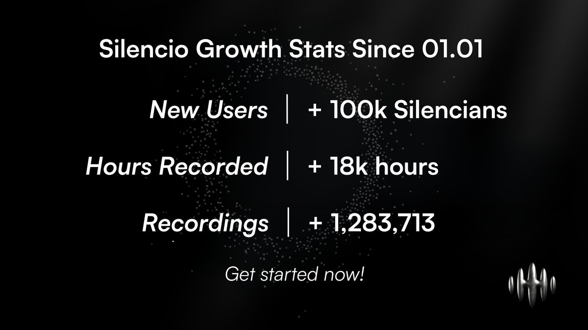 Silencio (@silencioNetwork) / Posts / X