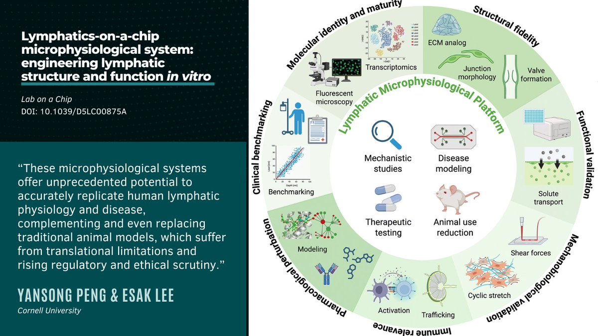 Science Advancement and Outreach tweet media