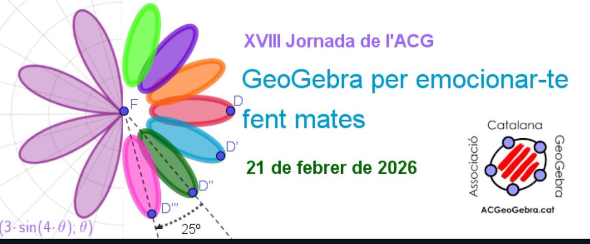 Ass. Cat. GeoGebra tweet media