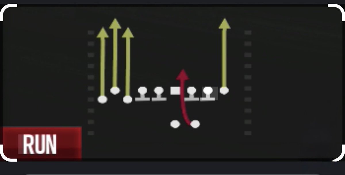 chris_Thomas31's tweet photo. @BenFennell_NFL Pretty simple to guard the run when LaFleur only got 2-3 run play in his whole playbook. He ran HB draw 9 times last night https://t.co/fMcXn1tUu0