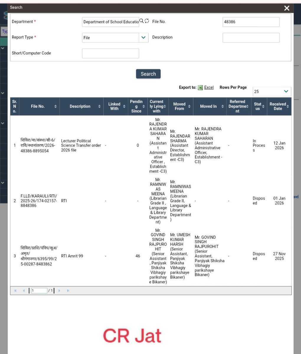 द्वितीय सूची 
Pol sci व्याख्याता