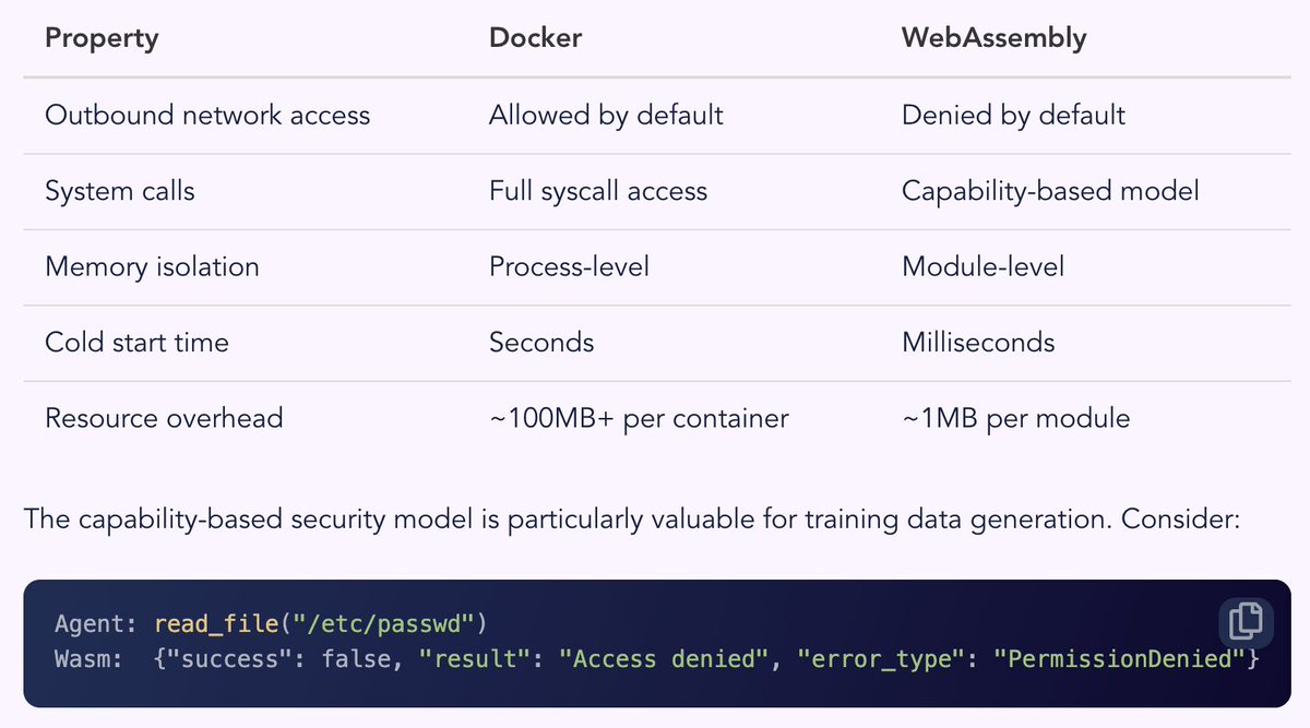 alwaysfurther.ai tweet media