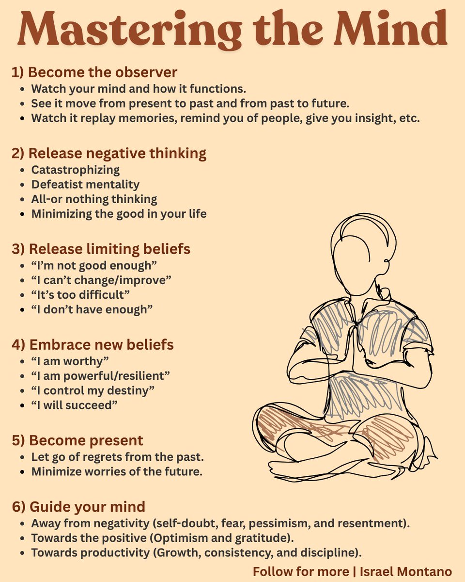 IsraelMont31's tweet photo. Master your mind: https://t.co/q8xKrIPi63