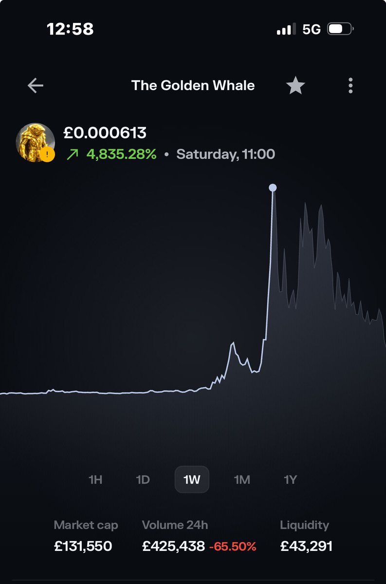 <a href="/sarah_talley_/">Sarah</a> Here you see the same pattern white whale vs #GoldenWhale a drop into accumulation phase, definitely DYOR, all I’m saying is this could be your opportunity to make what that guy did, because we aren’t all whales at this point but we could be soon.