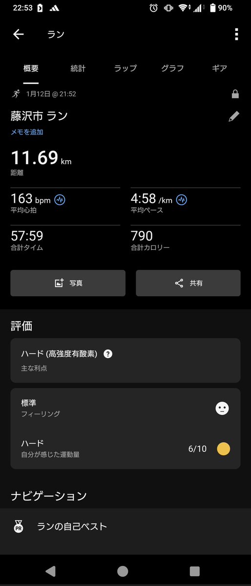 今日はペーラン　まだとても42kmはもたない