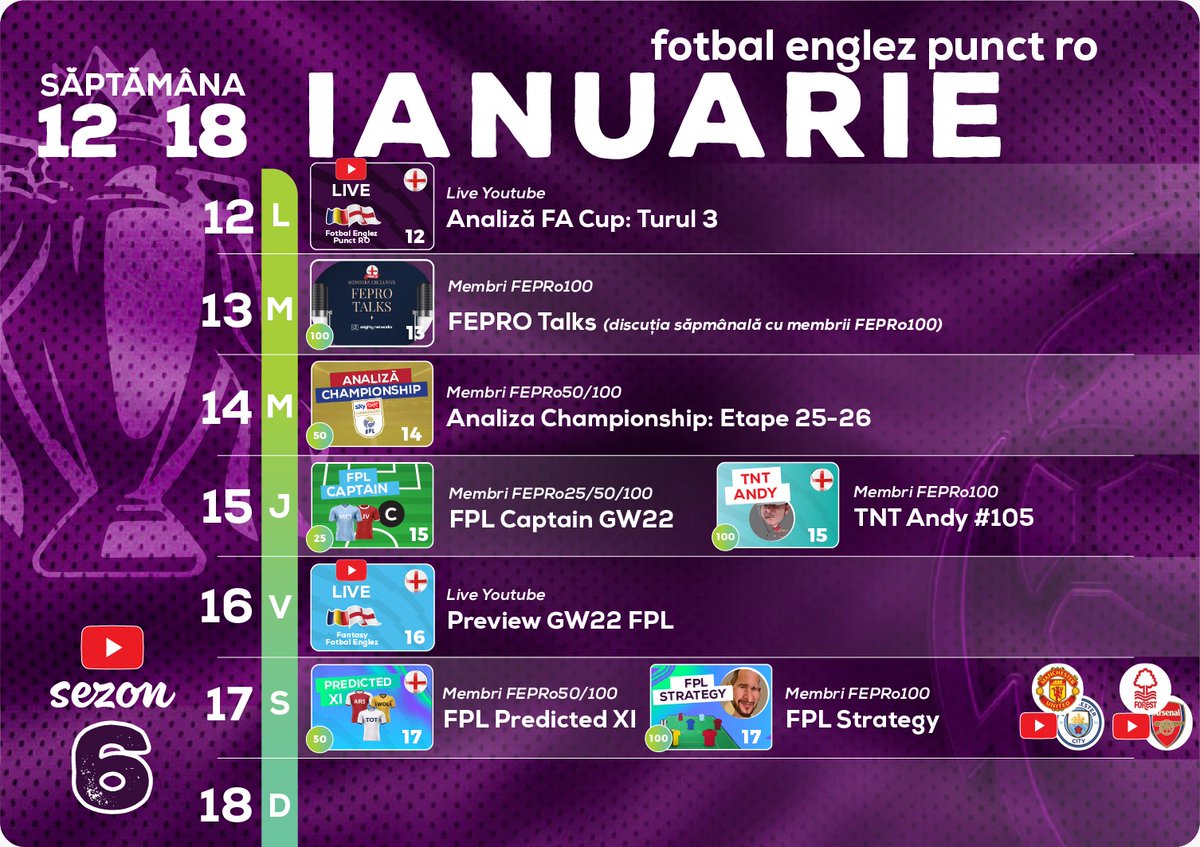 Fotbal Englez Punct RO tweet media