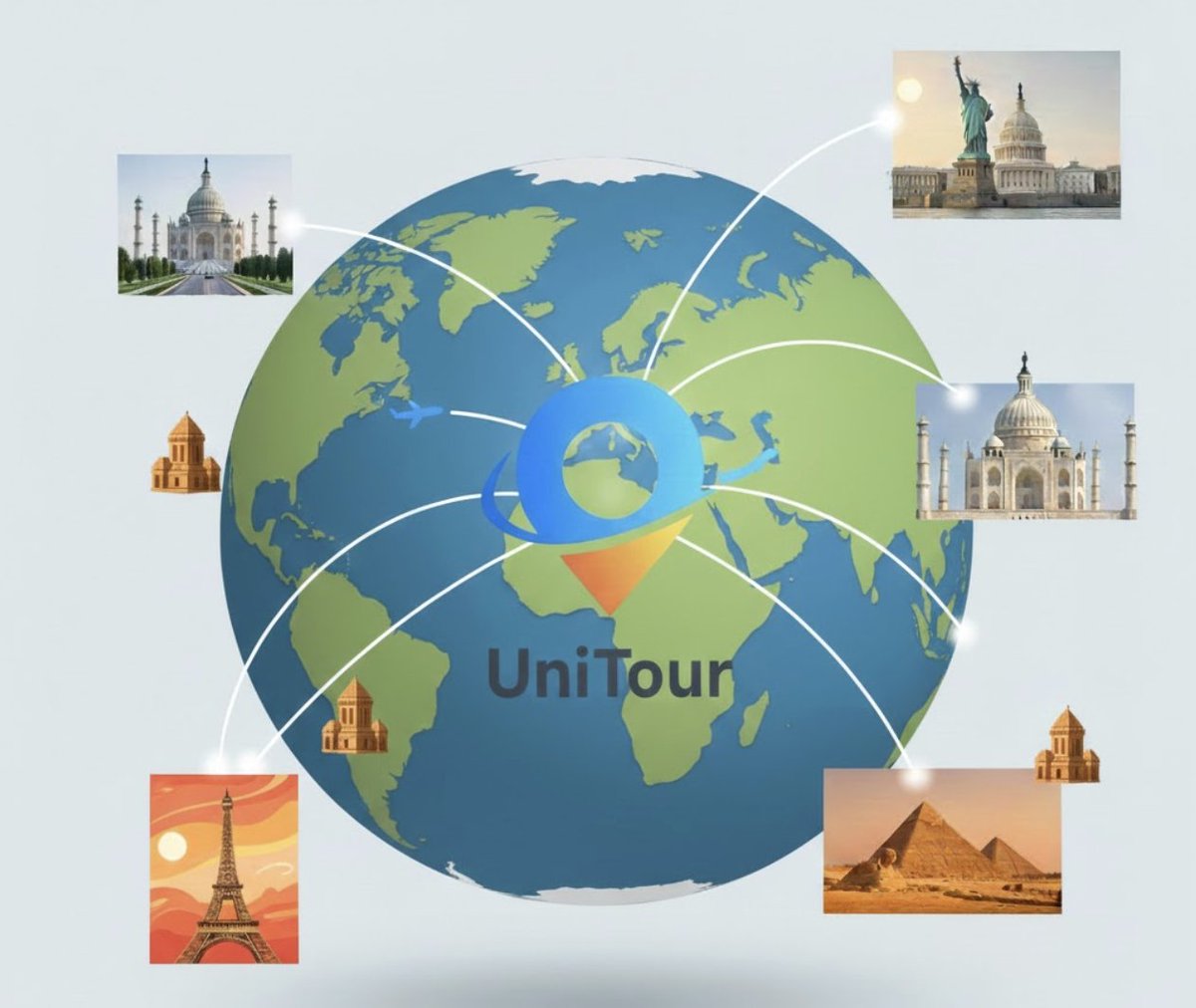 NewBitex's tweet photo. ⏳🌏 UniTour is coming
Connecting the world.
Starting your journey.
#UniTour #ComingSoon #UniEcosystem #GlobalTravel https://t.co/l9d9kLyMPs
