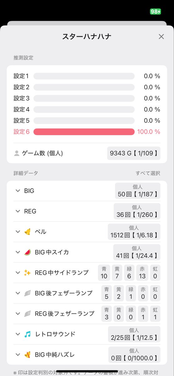 みずちゃ🌺アイカツ🌺はいいぞ tweet media