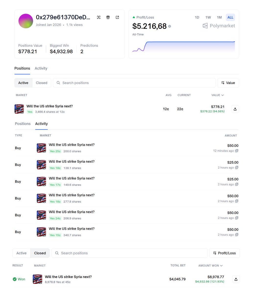 PredictFolio tweet media