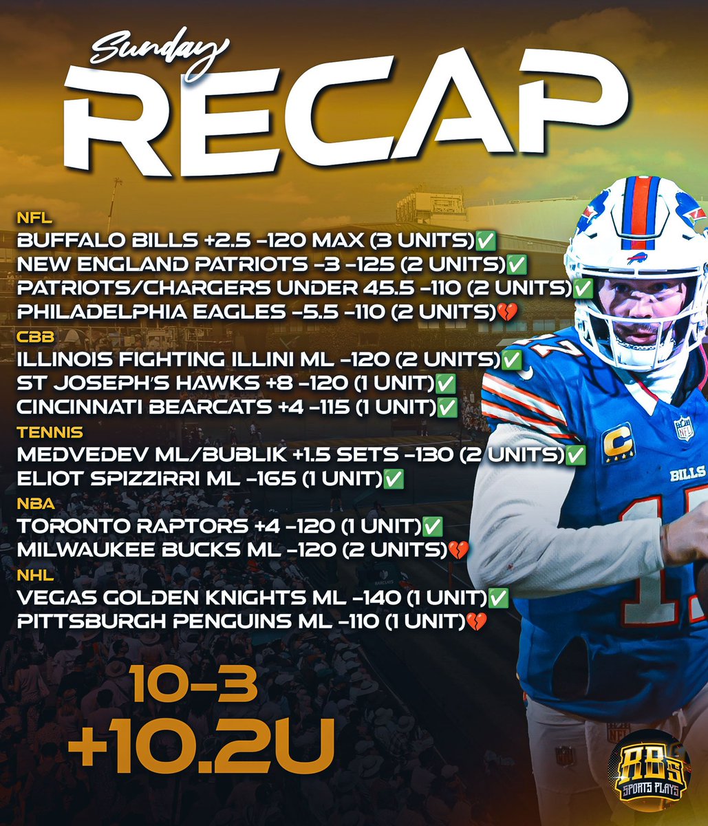 Like/Retweet/Comment Giving Five People 3 Days of ALL Access VIP 🫵🏽

Sunday DOMINATION courtesy of The Dancing Team 🕺🏻