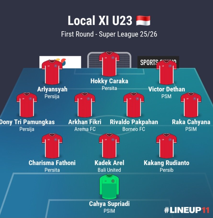 Football Indonesia tweet media