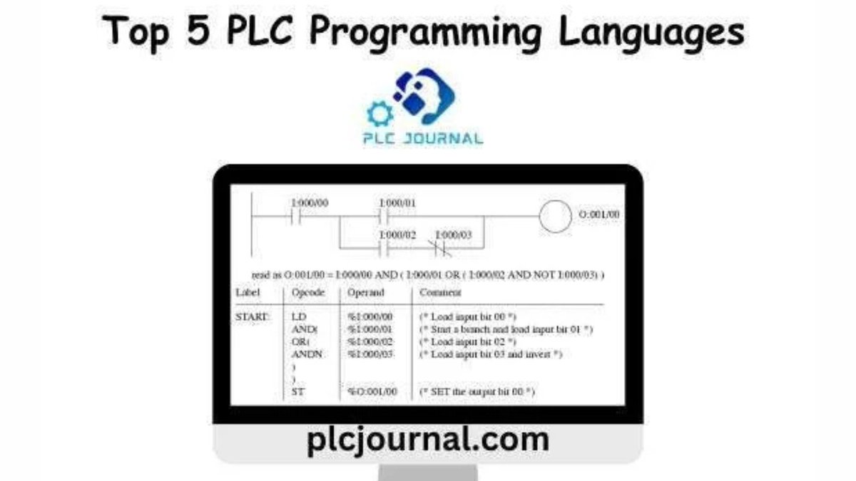 plcjournal tweet picture