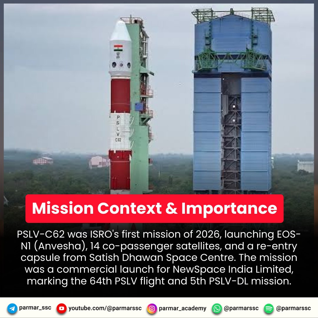 India’s trusted PSLV rocket suffered a failure during its 3rd stage, leading to the loss of all 16 satellites onboard.
🇮🇳Failures test science, not weaken it ISRO will rise again. 💪
#ISRO #PSLVC62 #IndianSpace #SpaceMission #Science #IndiaInSpace 🚀
