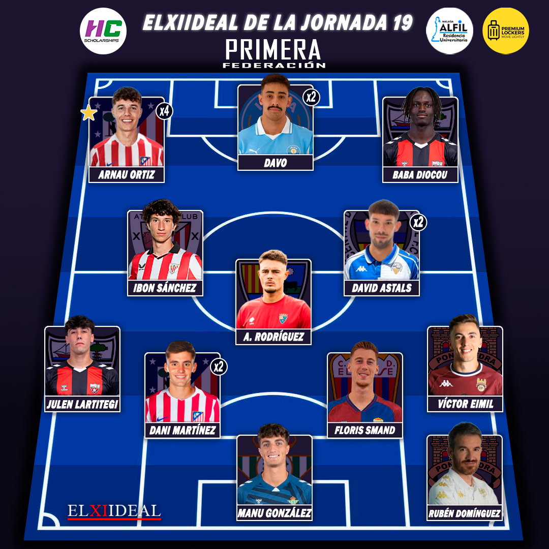 🌟 XI IDEAL de la Jornada 19 en <a href="/Primera_RFEF/">Primera Federación Versus e-Learning</a> 

🧤 Manu González
🚧 Víctor Eimil, Floris Smand, Dani Martínez, Julen Lartitegi
⚙️ David Astals, Andrés Rodríguez, Ibon Sánchez
💥 Baba Diocou, Davo, Arnau Ortiz

🧢 Rubén Domínguez

<a href="/elxi_ideal/">ELXIIDEAL</a> | #PrimeraRFEF