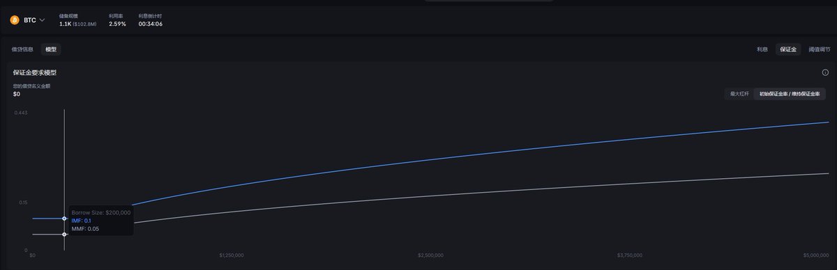 铁骑 Tieqi.web3🎒 tweet media