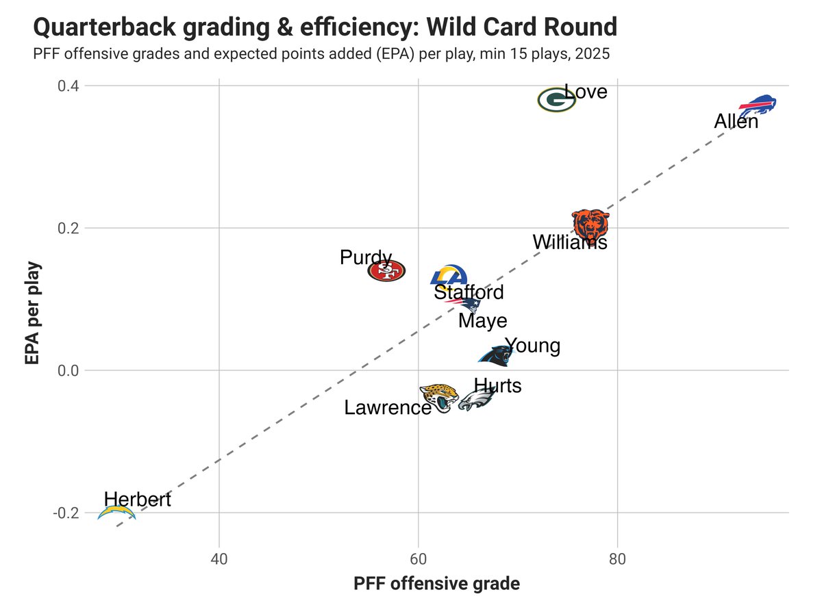Kevin Cole tweet media