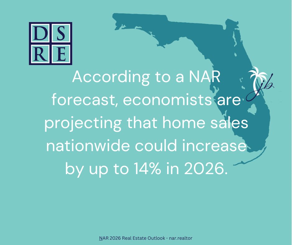 jbailey3's tweet photo. Market Update Monday – Indian River County

• Inventory remains balanced
• Avg DOM: 121
• Rates ticked up slightly to 6.16%
• 38 homes sold this week

A steady local market where informed decisions continue to matter. https://t.co/LAWRmNPoIS