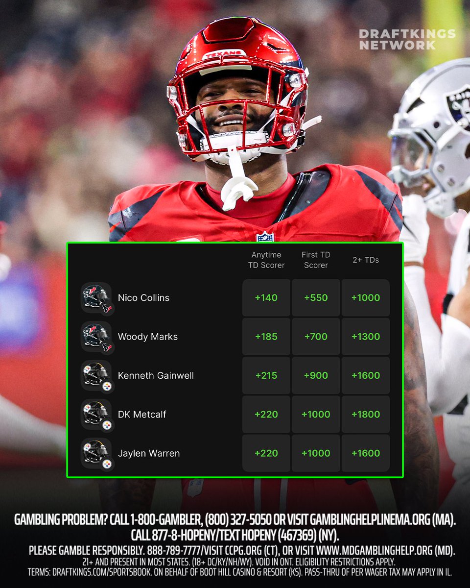 DraftKings Network tweet media