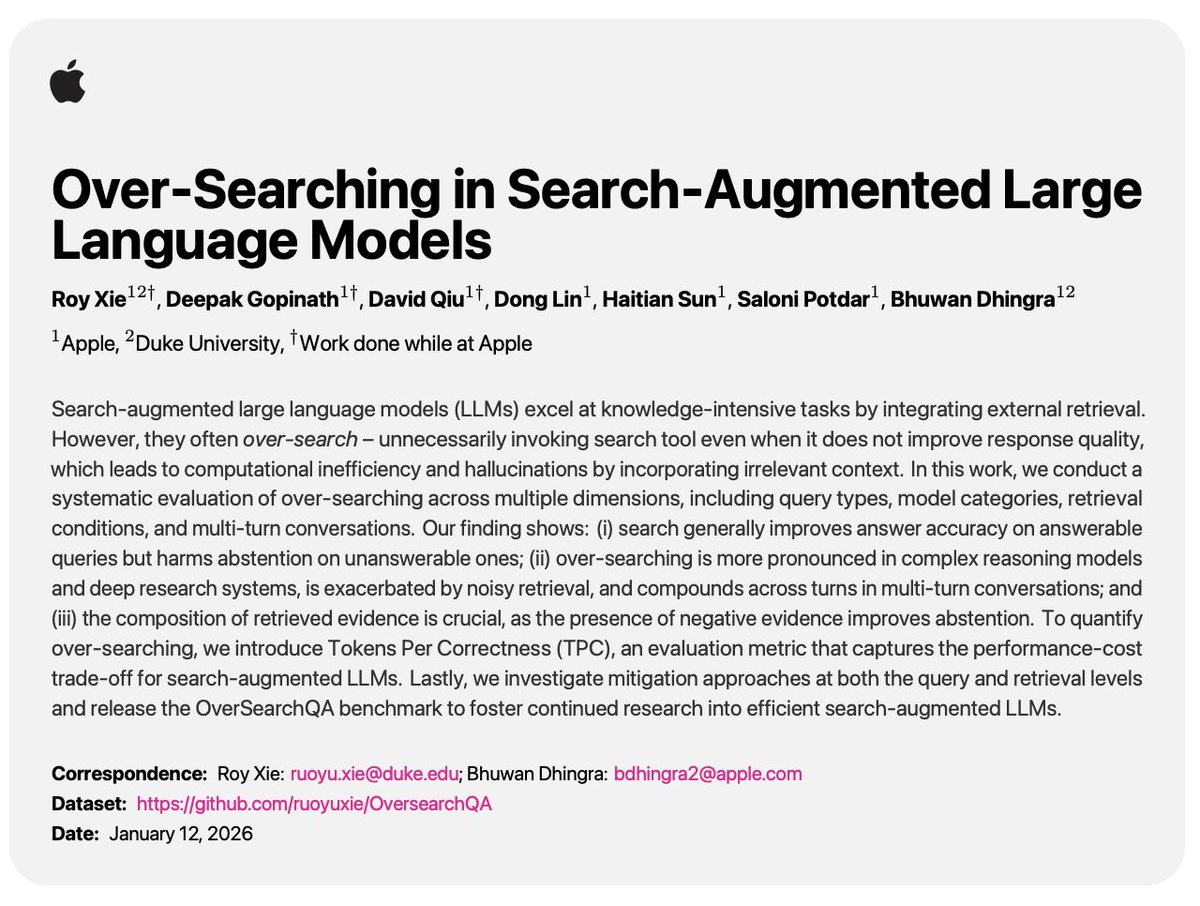 OverSearchQA abstract