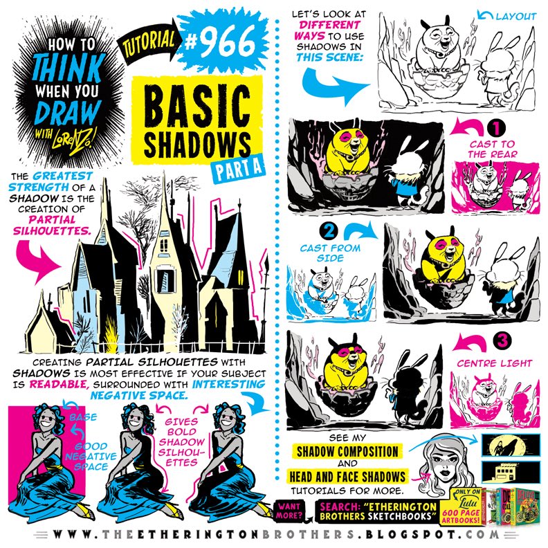 BASIC SHADOWS part 2! To get the FREE monthly How to THINK When You draw digital MAGAZINE, (including NEW tutorials, a YEAR before they appear online) just tap the link in the bio HERE:  @etheringtonbros
PLUS! Tutorials BOOKS on KICKSTARTER in EARLY 2026!
#anime #manga