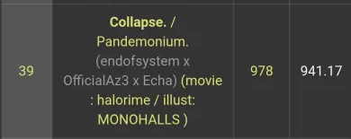 looking at the results, collapse got 39th on median wise