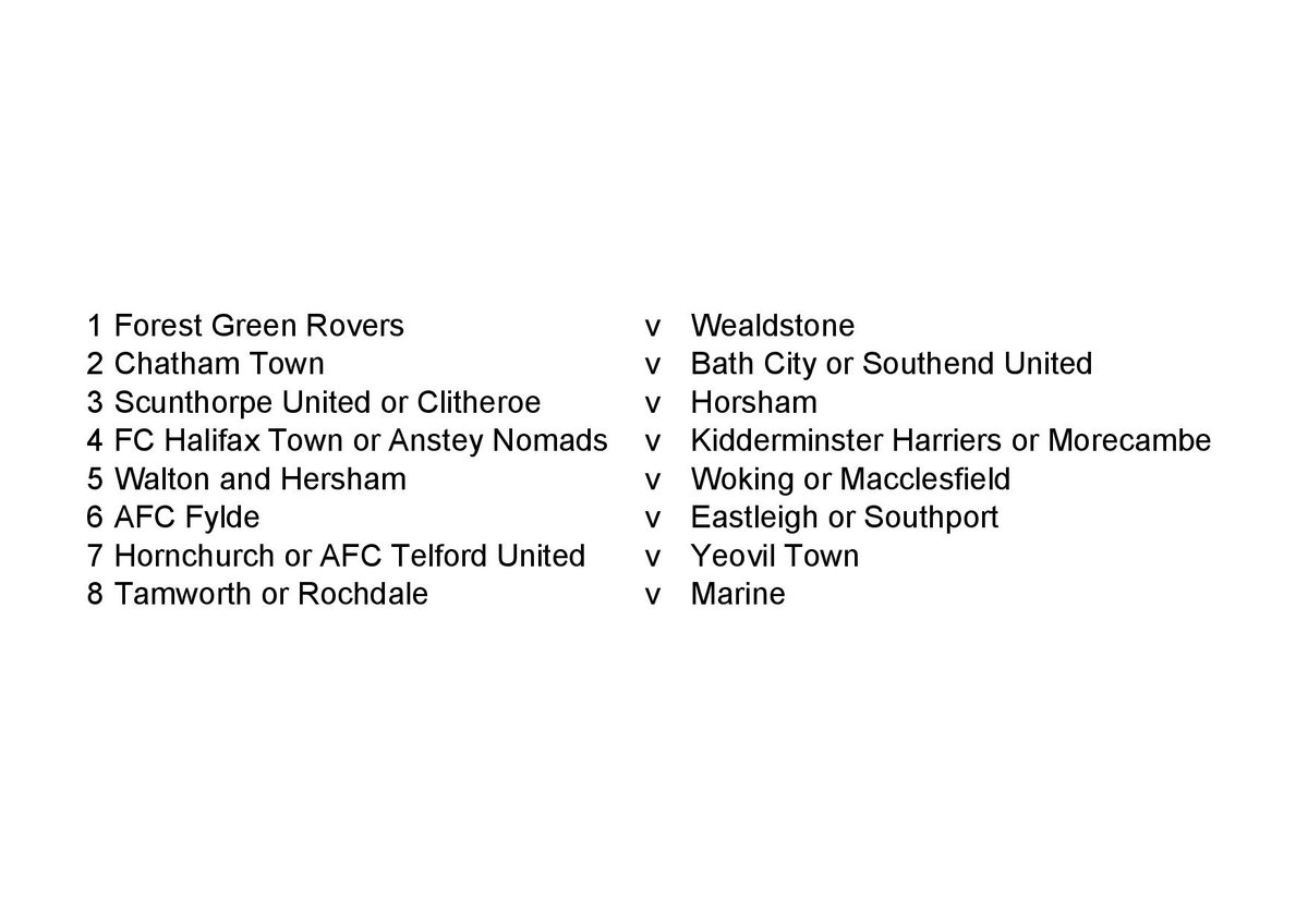 FATrophyFacts's tweet photo. The #FATrophy 5th Round / Last 16 draw!
#FATrophyDraw https://t.co/XMjJ8EbxW6