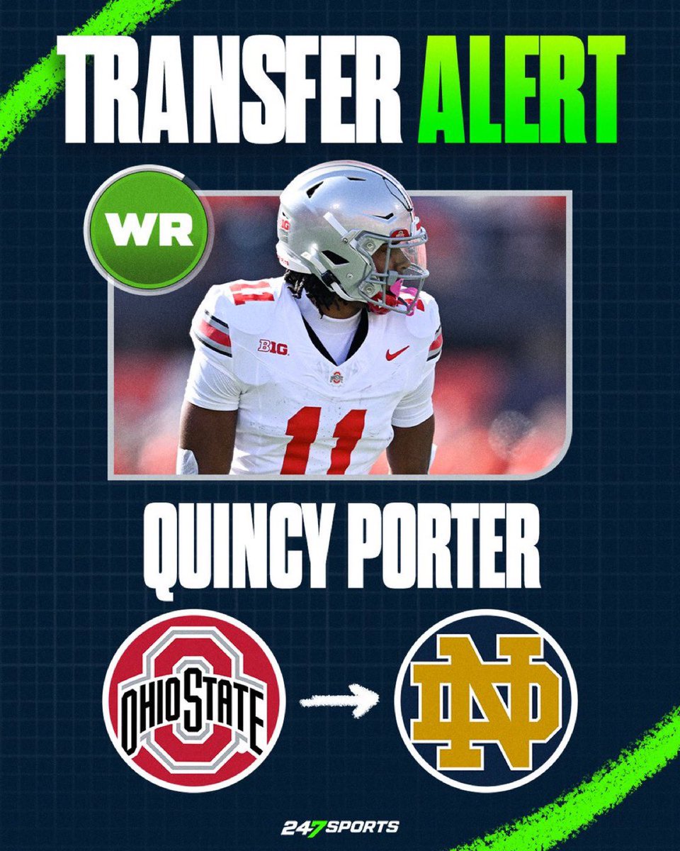 TomLoy247's tweet photo. It’s @NDFootball for Ohio State receiver transfer Quincy Porter.

VIP: https://t.co/BDkxUiP9tX

@247Sports @247SportsPortal https://t.co/8aspfPFr6A