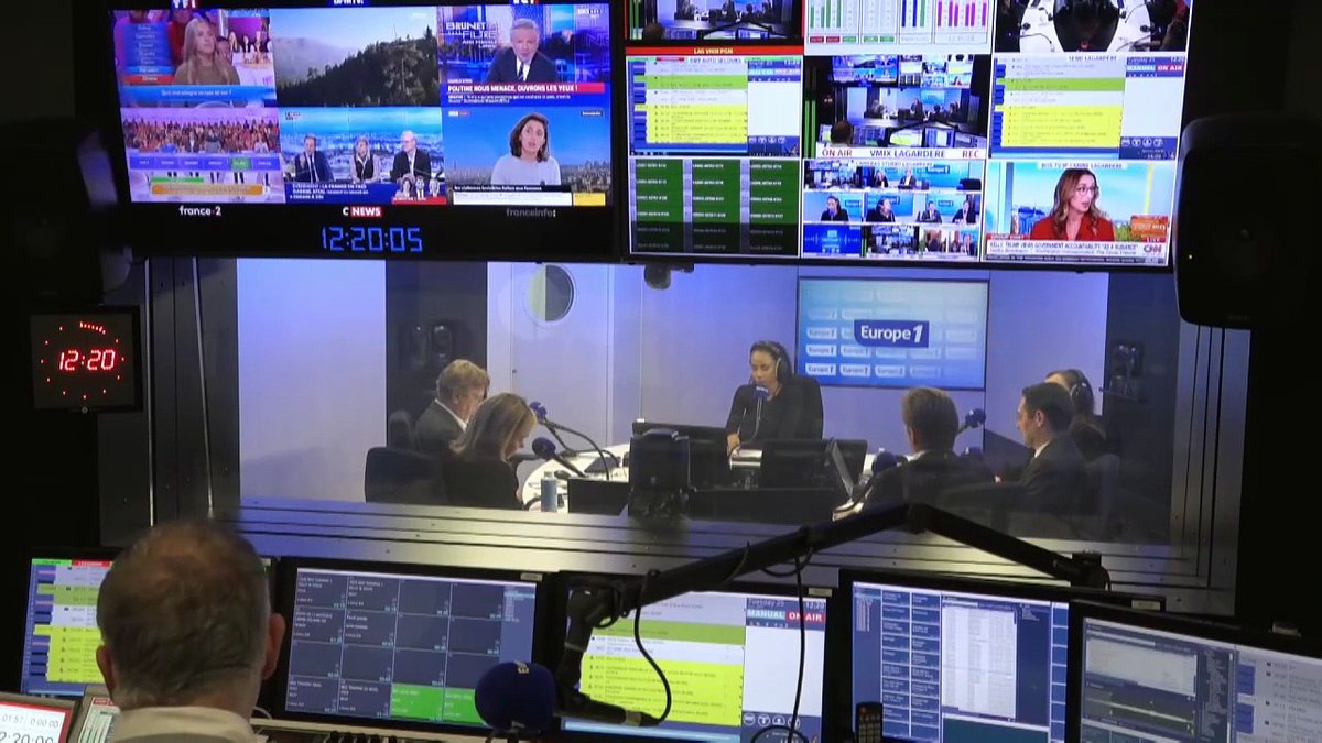 🚨Audiences radio novembre-décembre 2025 : Europe 1 est la SEULE radio généraliste en HAUSSE ; le service public continue de DÉVISSER. (Les Echos)

France Inter : - 290 000 auditeurs sur 1 an
France Info : - 400 000
France Bleu (Ici) : - 350 000
RTL : - 150 000
RMC : - 50 000