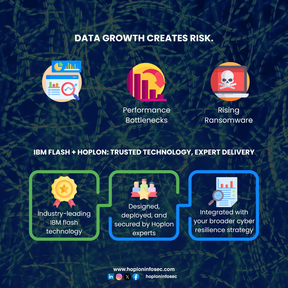 HoplonInfosec's tweet photo. Data growth creates risk. IBM Flash Storage Solutions with @HoplonInfosec  help boost performance, reduce downtime, and strengthen ransomware resilience.
#CyberResilience #DataProtection #IBMFlashSystem https://t.co/2UjGqUOPnP
