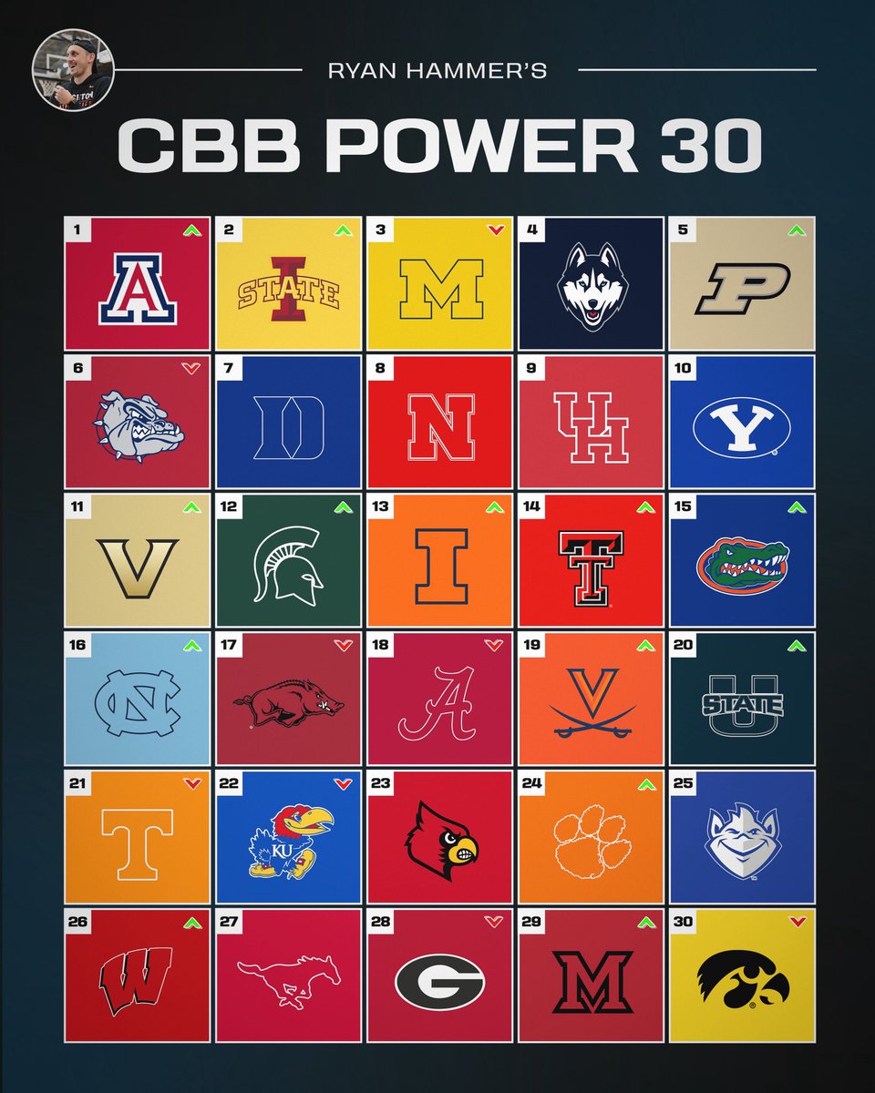 Ryan Hammer🔨 tweet media