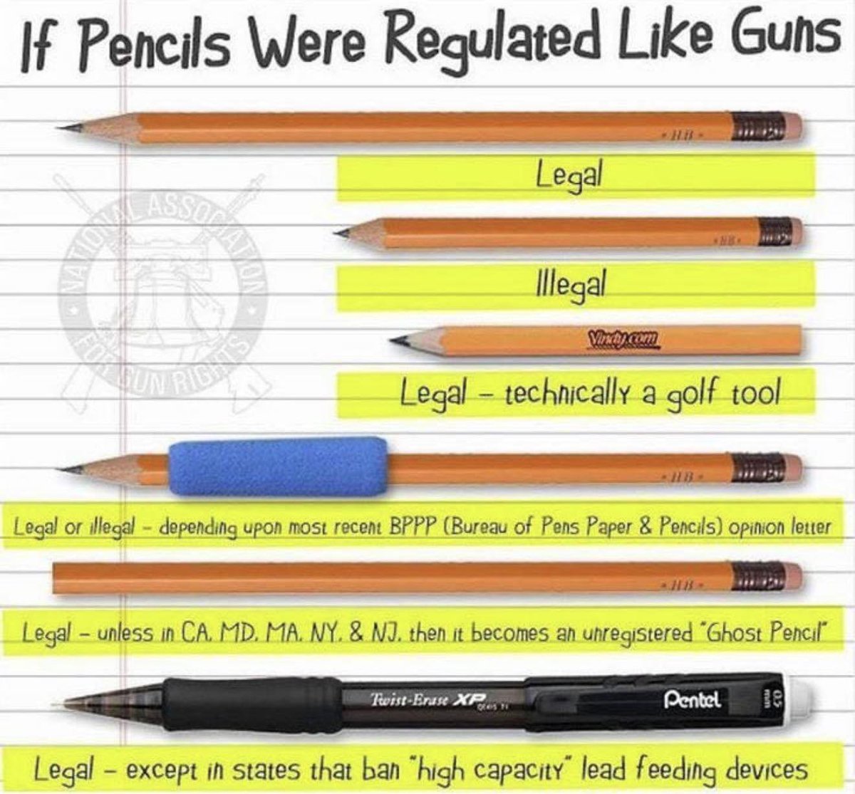 gunrights's tweet image. Gun control "logic"