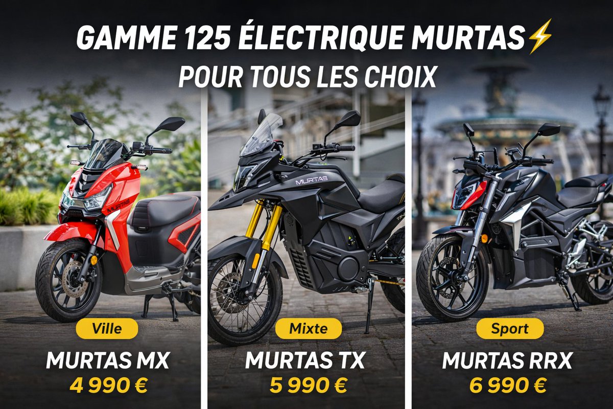 ContactMurtas's tweet photo. https://t.co/TDmTCLSYfO