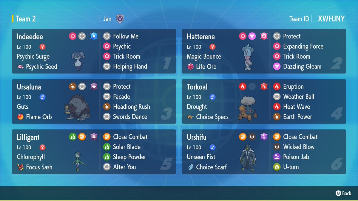 I won the 2026 Grand Challenge IV (Juniors/Seniors Division)! 

The rental code for the team is XWHJNY and here is the pokepaste: pokepast.es/199b1425704ff1…

I will be making a YouTube video on it, so keep an eye out for that! 👀