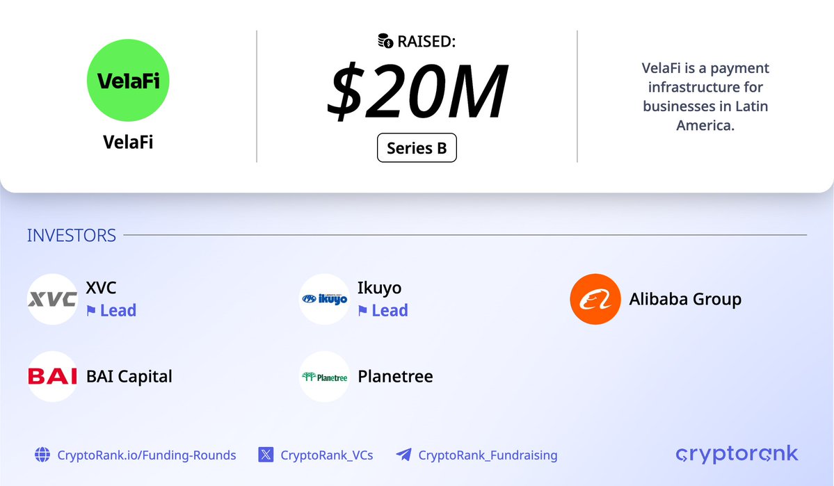 VelaFi $20M Series B Round⚡️ 📑 About: @Velafi_global is a payment  infrastructure for businesses in Latin America. 🤝 Investors: XVC (Lead),  Ikuyo (Lead), Alibaba Group, BAI Capital, and Planetree