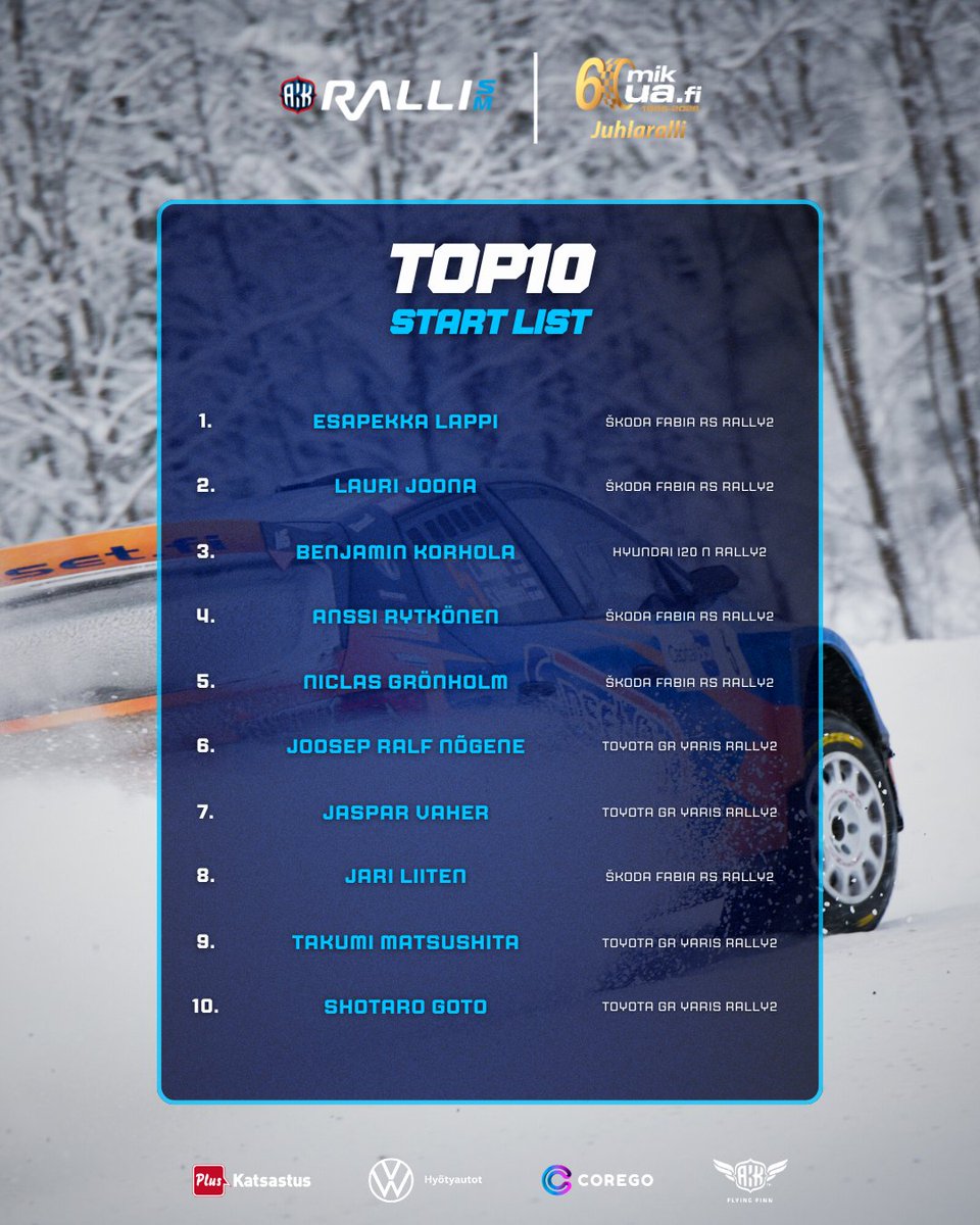 Tulevana lauantaina ajettavan Mikkeli SM-rallin lähtölista 10 ensimmäisen osalta näyttää tältä 😎

Tsekkaa koko lähtäri osoitteessa tinyurl.com/3zzktxeh 

#rallism #smrallimikkeli