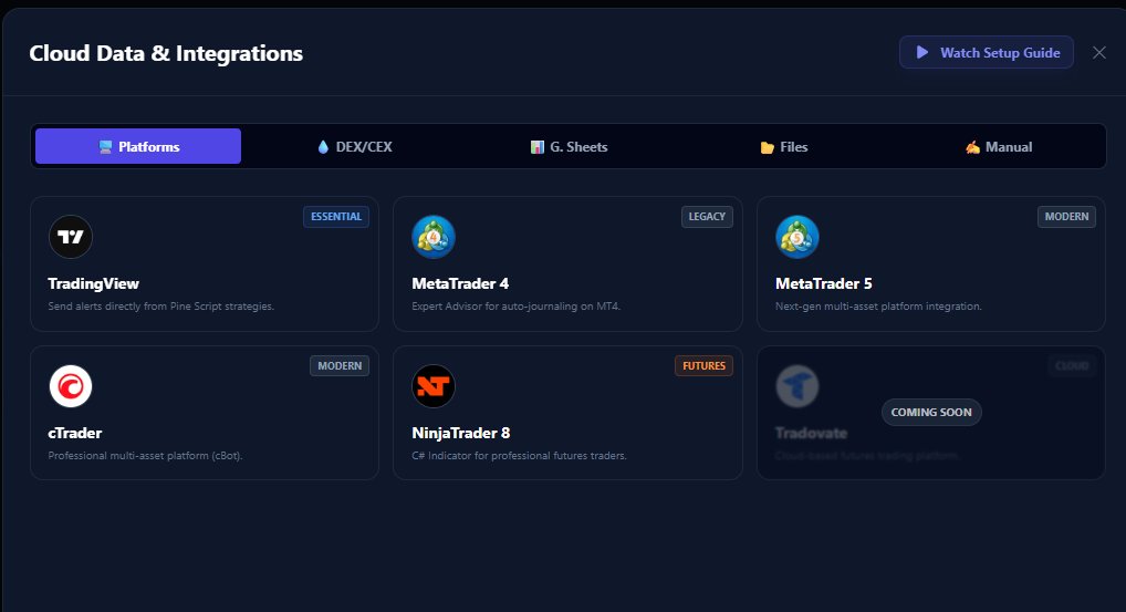Dijimos que esto solo era el principio, y el fin de semana ha sido intenso. 🔨☕️
La pieza que faltaba para las Prop Firms modernas ya está aquí:
🔹 cTrader INTEGRATION: LIVE 🔹
No es una integración básica. Hemos bajado al barro para solucionar lo que otros journals ignoran:
