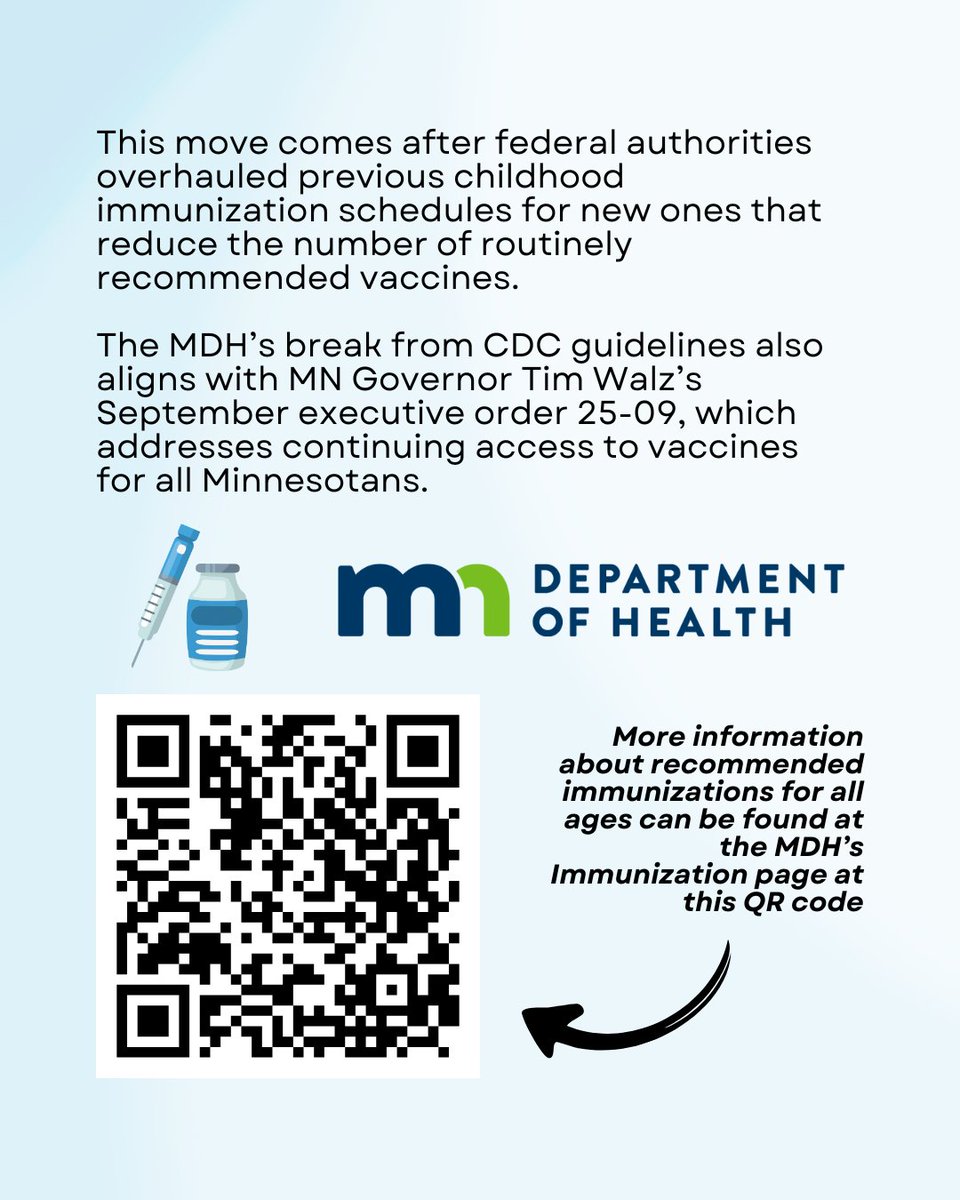 umnHERO's tweet photo. The Minnesota Department of Health is breaking from CDC immunization recommendations following federal changes in childhood vaccine schedules.  Follow the QR code on the slide above to learn more about the immunizations recommended by MDH. https://t.co/zxFEDKgdEc