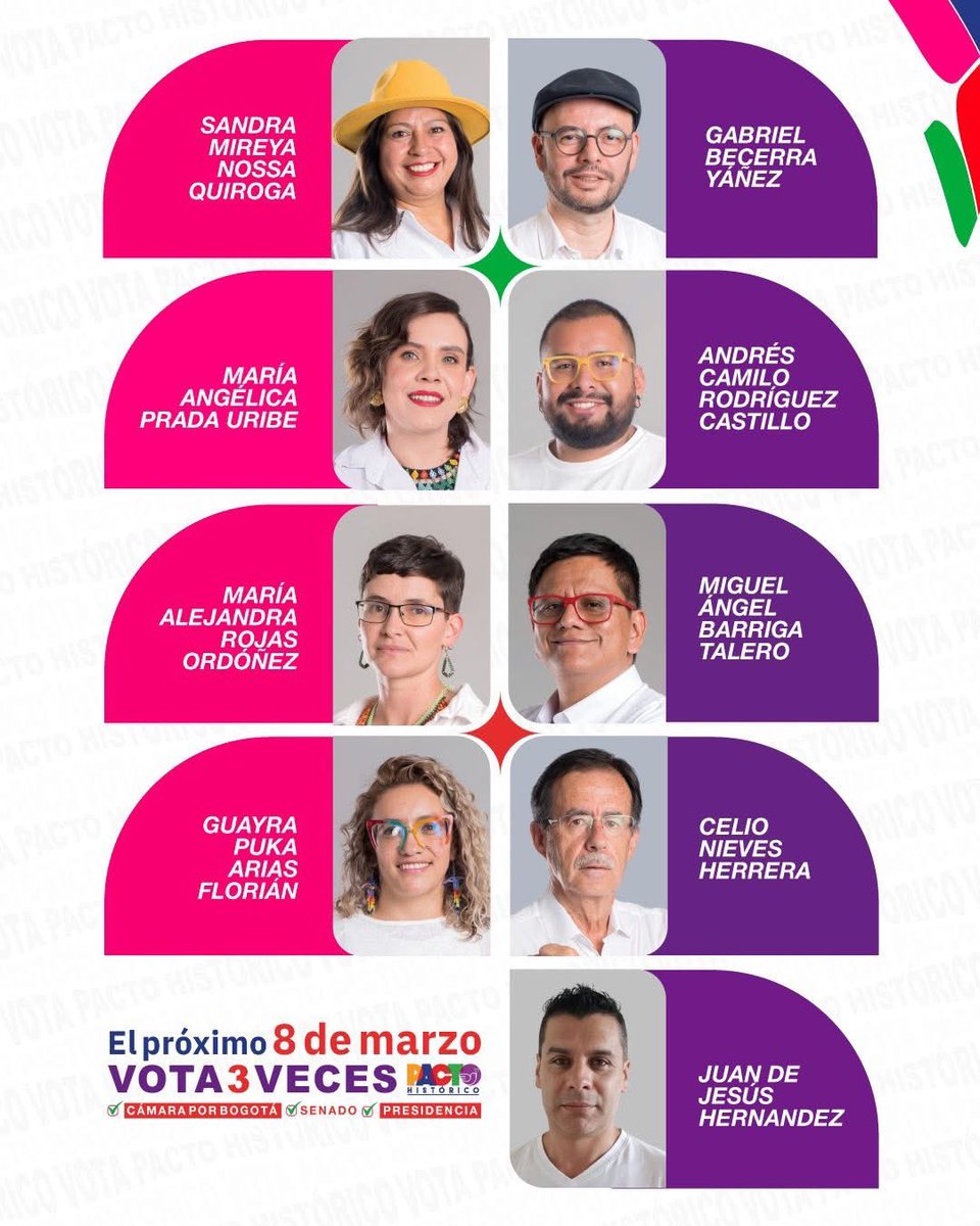 Hoy recibimos a los bogotanos y bogotanas que regresan de vacaciones para contarles nuestros logros… y para presentarnos.

Como cabeza de lista, les puedo decir que este equipo es una apuesta por una democracia real, igualdad de derechos y decisiones desde la voz del pueblo, no