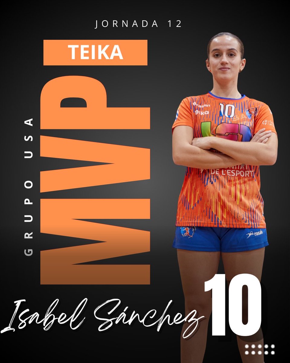 HandbolMislata's tweet photo. La jugadora @Teika_es de la pasada jornada es @isabelsanchez 👏👏💪💪 https://t.co/nU6cAVkNn3