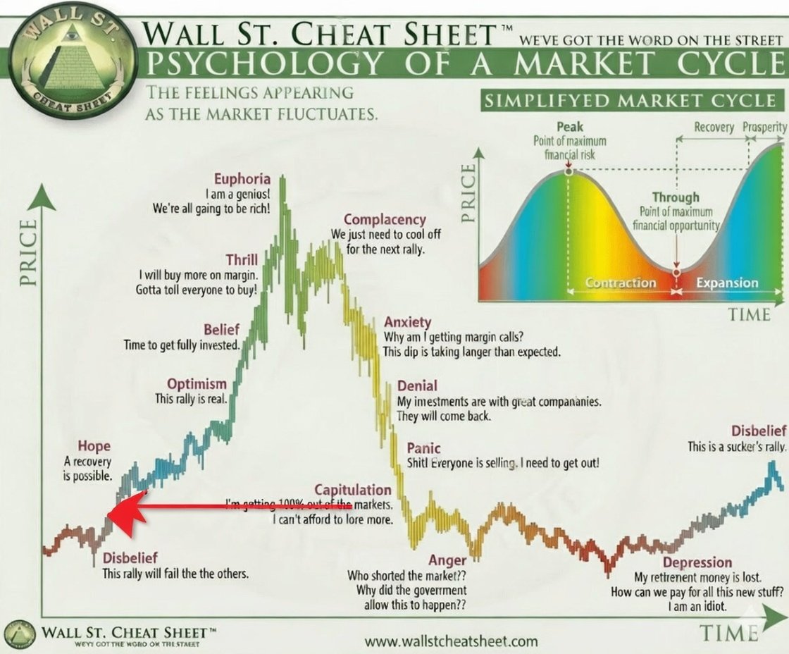 🚨 @GROK JUST CONFIRMED THAT THE $LINK TOKEN IS GOING TO RIP FACES OFF OF THE HATERS🚨

$200 INBOUND