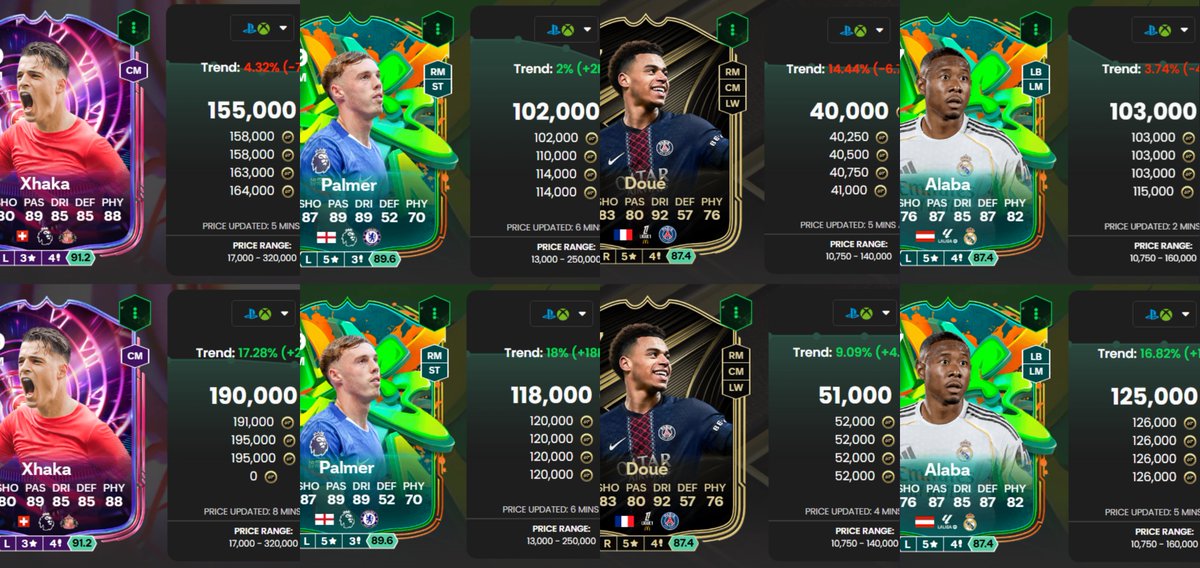 WeaverFUT's tweet image. Is the TOTY panic over? 👀 #FC26

Either way, we keep flipping  😉

Join now: patreon.com/FUTDonk