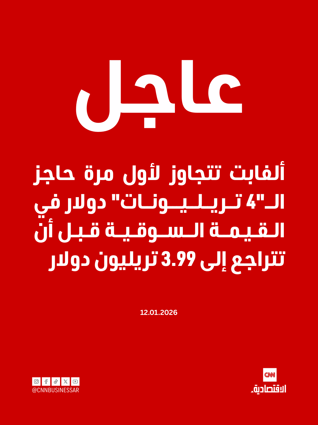 عاجل| ألفابت تتجاوز لأول مرة حاجز الـ"4 تريليونات" دولار في القيمة السوقية قبل أن تتراجع إلى 3.99 تريليون دولار 