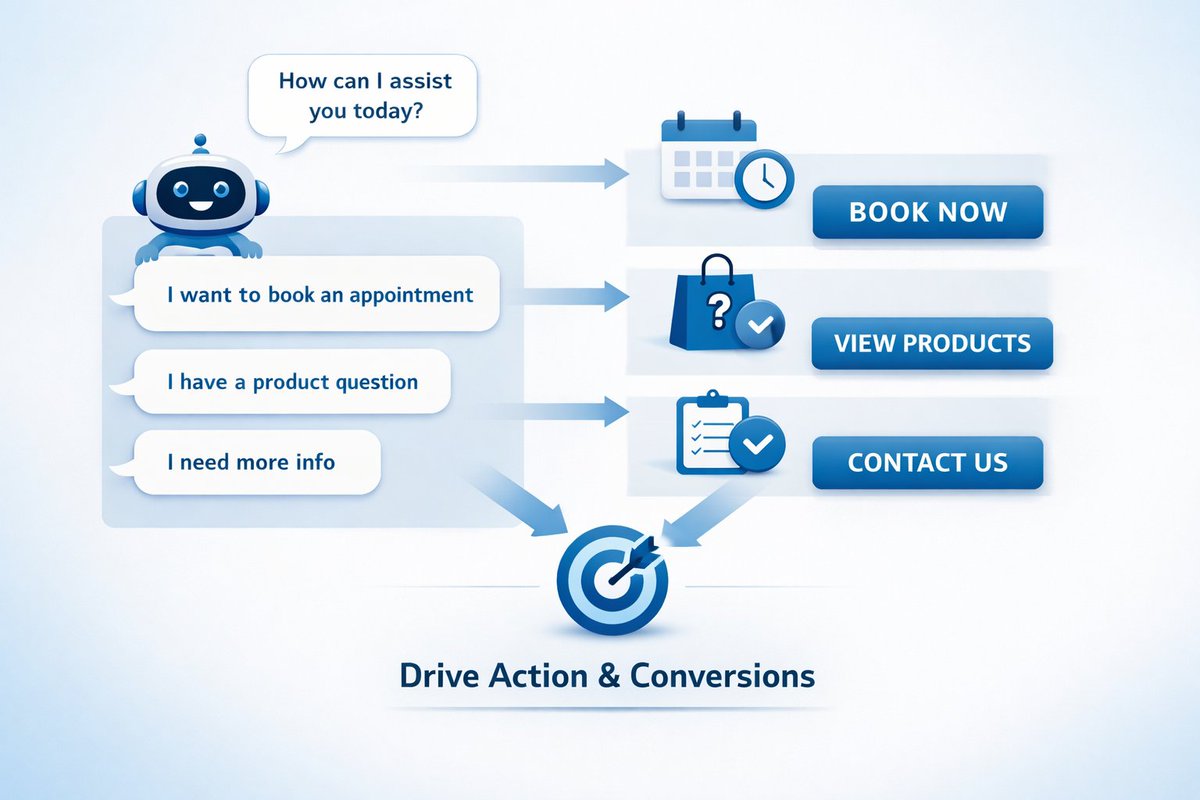 Webystack's tweet photo. Chatbot tip for businesses:
If your chatbot doesn’t guide users toward an action (booking, purchase, or inquiry), it’s just a fancy auto-reply. https://t.co/h3iBoUQuly