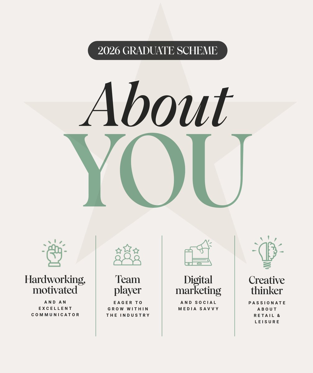 Green & Partners tweet media