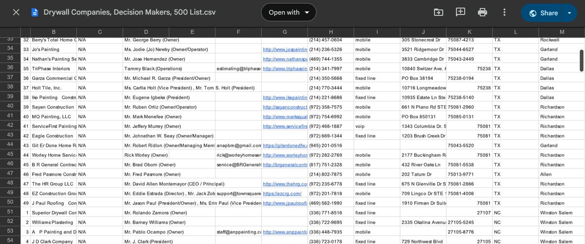 I'm sitting on a BRAND-NEW LIST OF DECISION MAKERS IN THE DRYWALL INDUSTRY

Direct emails, phone numbers, and LinkedIn profiles
(all fresh and up to date)

These leads were collected from multiple platforms and would normally cost $2070.

Want it?

Like + Comment "207" + Repost